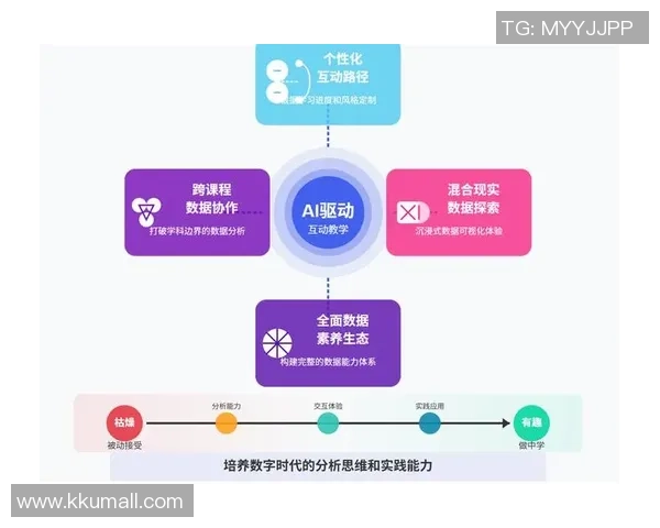 北京攀岩队灵活性表现的数据分析与提升策略探讨